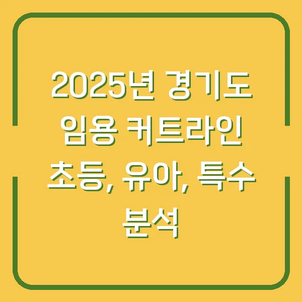 2025년 경기도 임용 커트라인 초등, 유아, 특수 분석