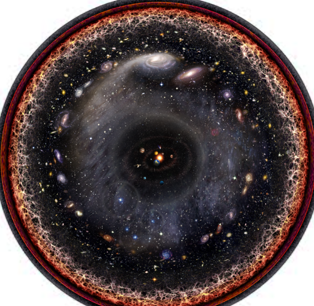 우주 중심 사진