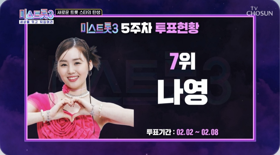 미스트롯3 5주차 투표7위 나영