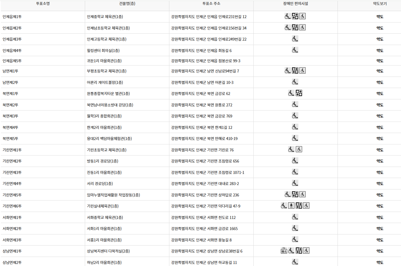 강원도 인제군 대통령선거 사전투표 투표장소 투표소 위치 투표 방법