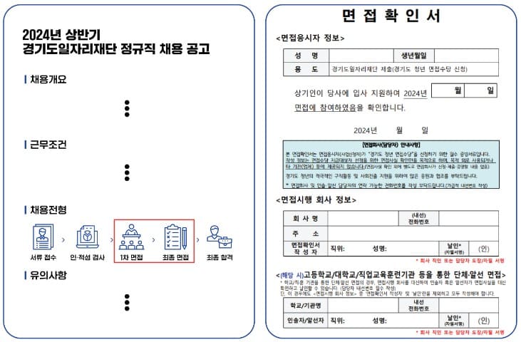 경기도 청년 면접수당 신청방법 자격조건 자급방법 제출서류