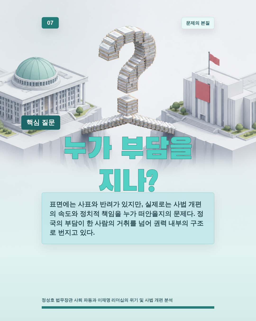 누가 부담을 지나?