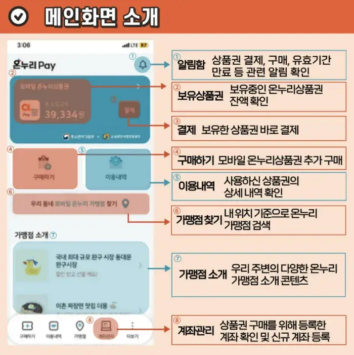 온누리 상품권 모바일 설치방법2
