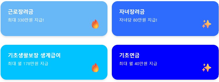 자녀장려금 자격요건 및 지급액,신청기간,신청방법,지급일 총정리