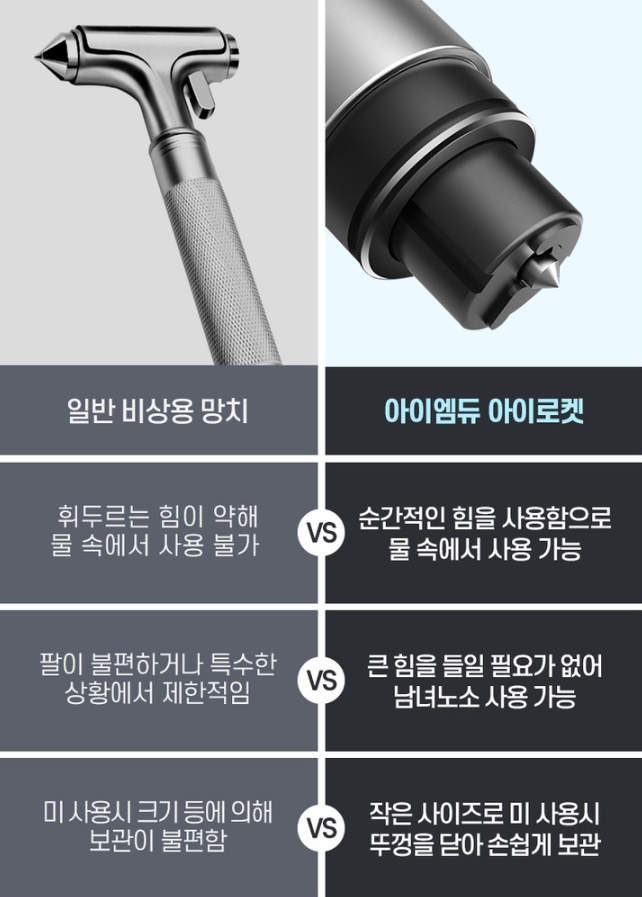 차량 비상 탈출 비상 망치 추천 아이엠듀 자동차 비상탈출 키트