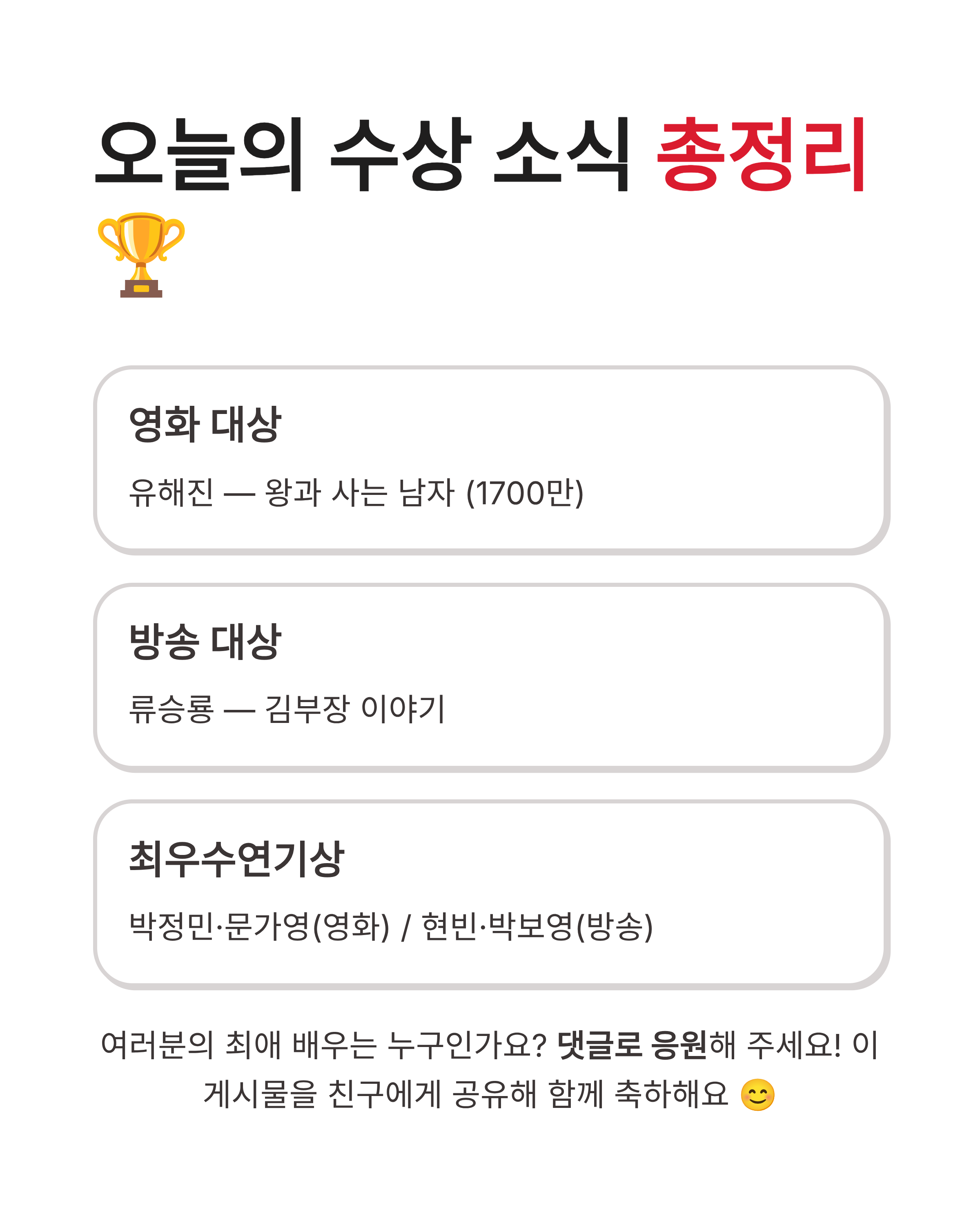 제62회 백상예술대상 유해진 영화 부문 대상 수상! 수상 소감부터 전체 명단까지 총정리