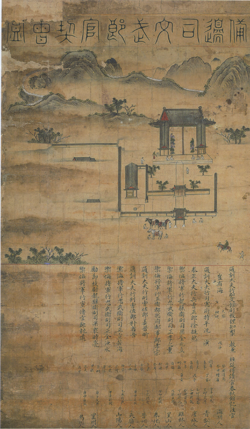 기록화-비변사문무낭관계회도