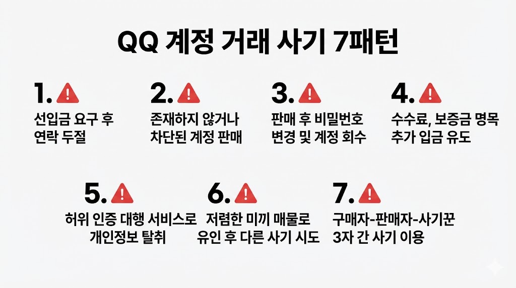 QQ 계정 &ldquo;구매/대행&rdquo; 위험 경고: 사기 패턴 7가지 + 안전한 대안(2026 최신)