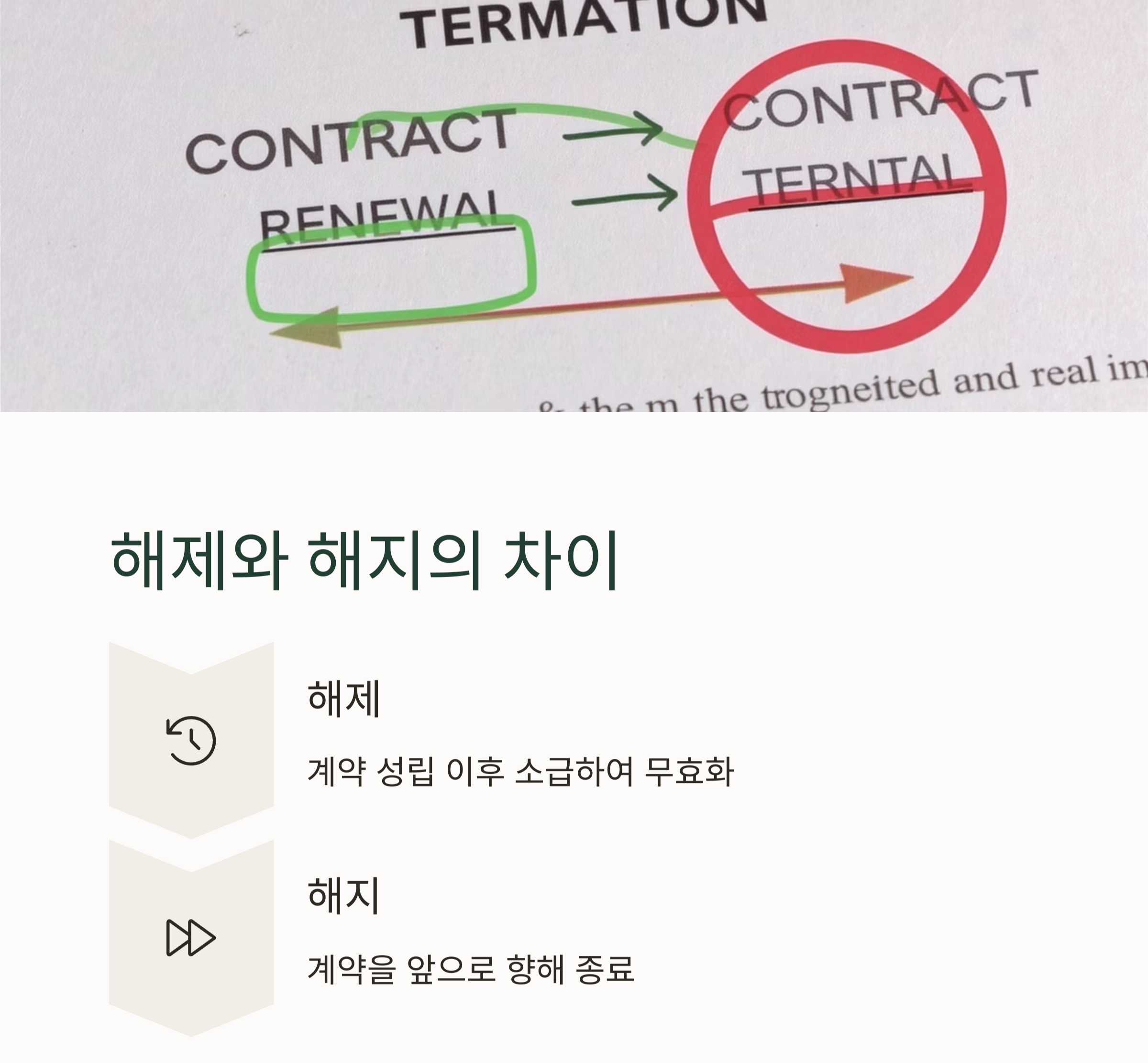 부동산 계약 파기하면 어떻게 될까? 법적 책임 총정리