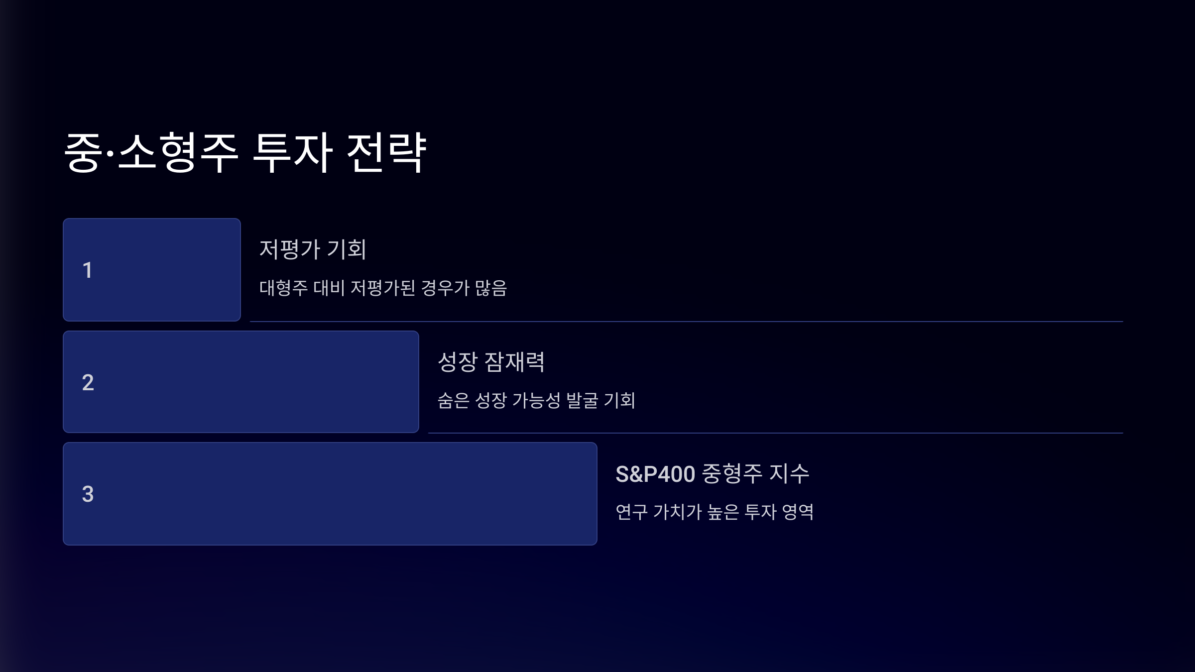 중·소형주 투자 전략