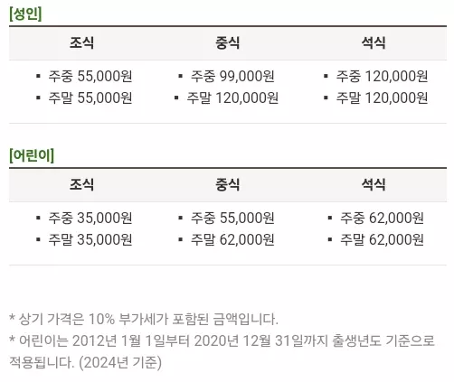 노보텔+앰배서더+서울+강남+더+스퀘어+이용가격
