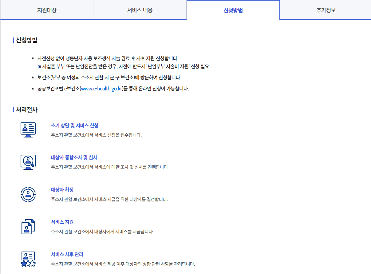 냉동난자 사용 보조생식술 지원사업 안내