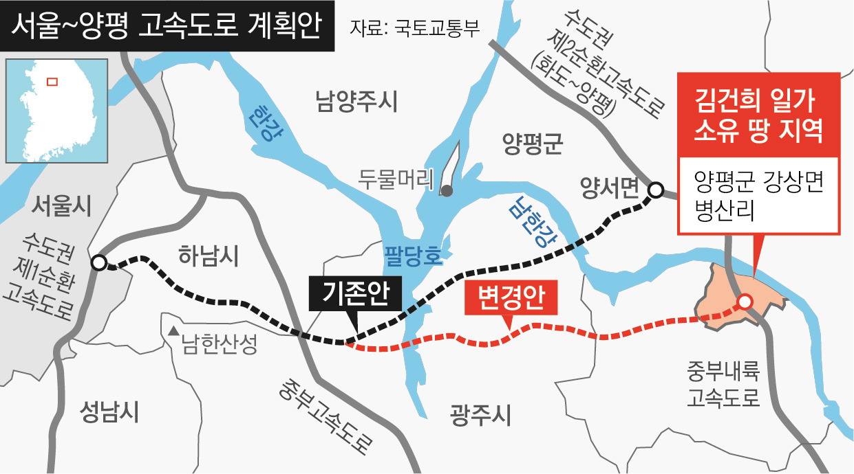 양평고속도로 종점 변경과 개요