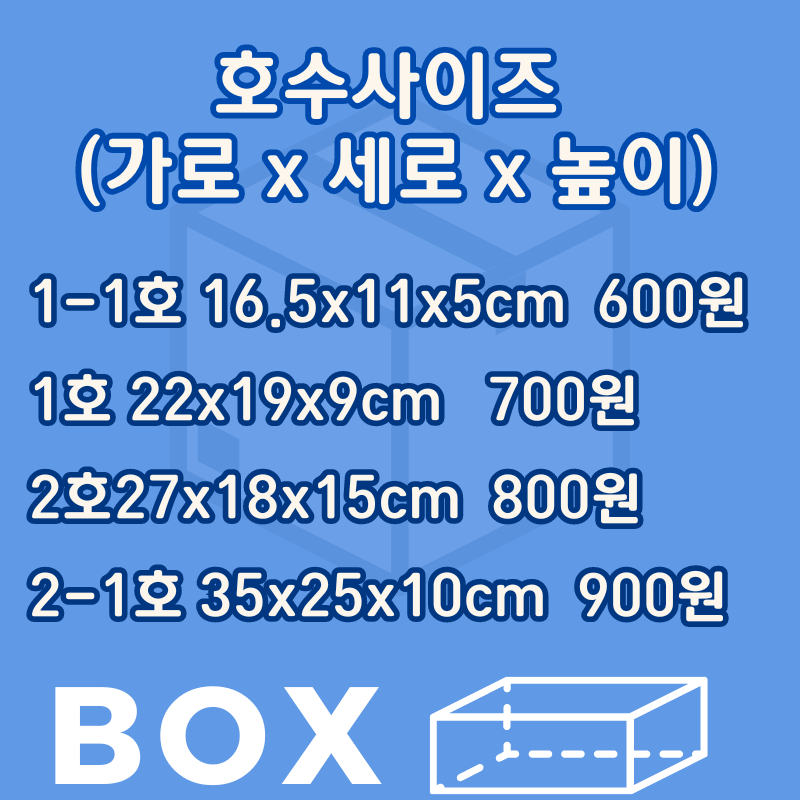 우체국-택배-박스-크기-및-가격
