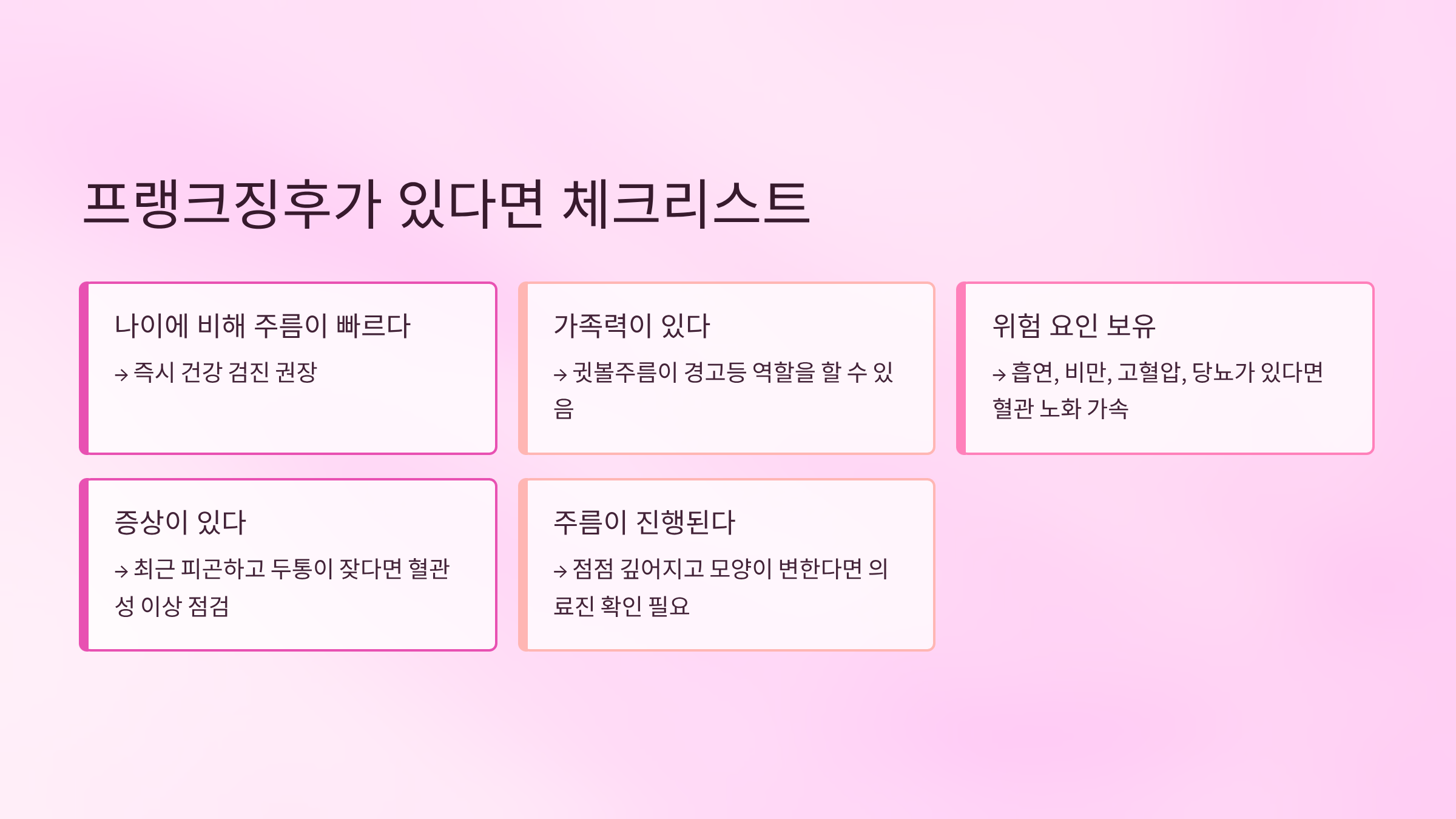 프랭크징후 총정리: 귓볼주름과 뇌졸중 위험은 연결될까?