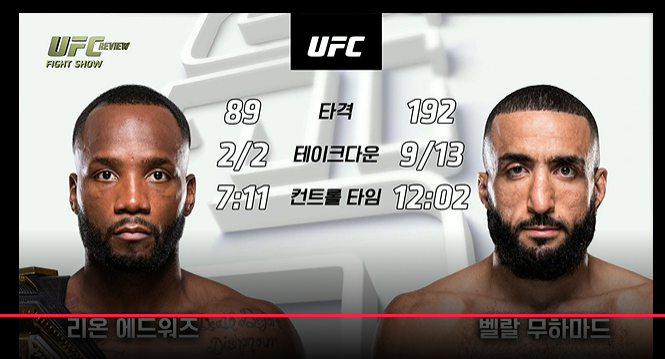 ufc-304-하이라이트