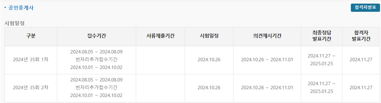 공인중개사 2024 시험일정