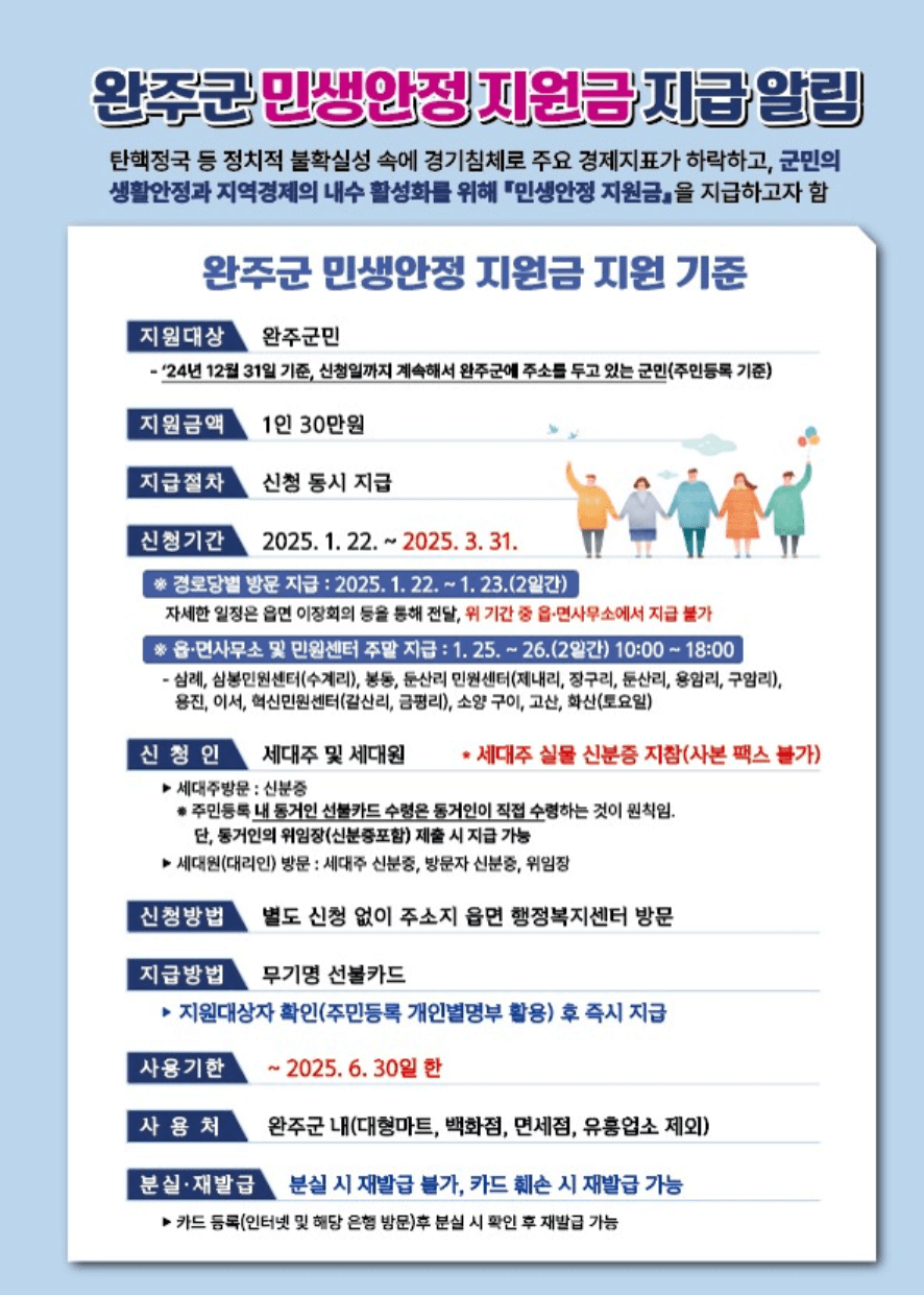 완주군 민생안정지원금 신청
