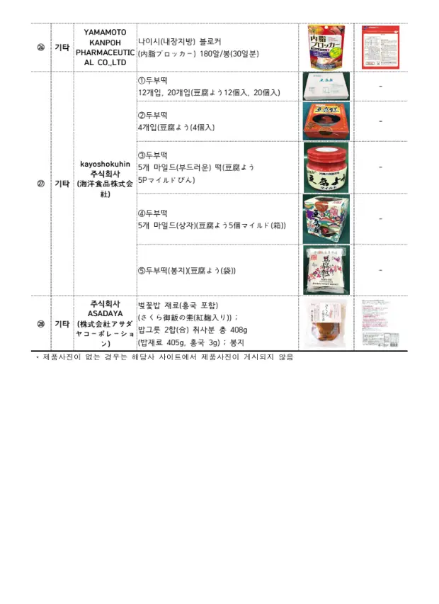 일본붉은누룩-회수제품목록5-이미지