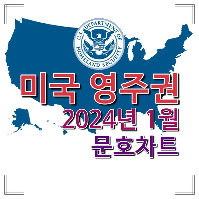 미국 영주권 2024년 1월 문호차트