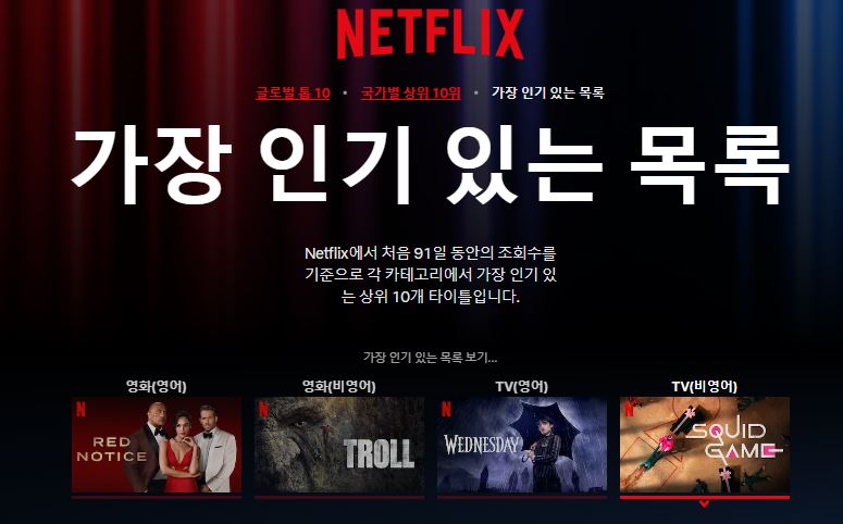 넷플릭스-인기-순위-TOP10