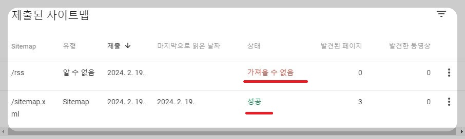 제출된 사이트맵 확인 창