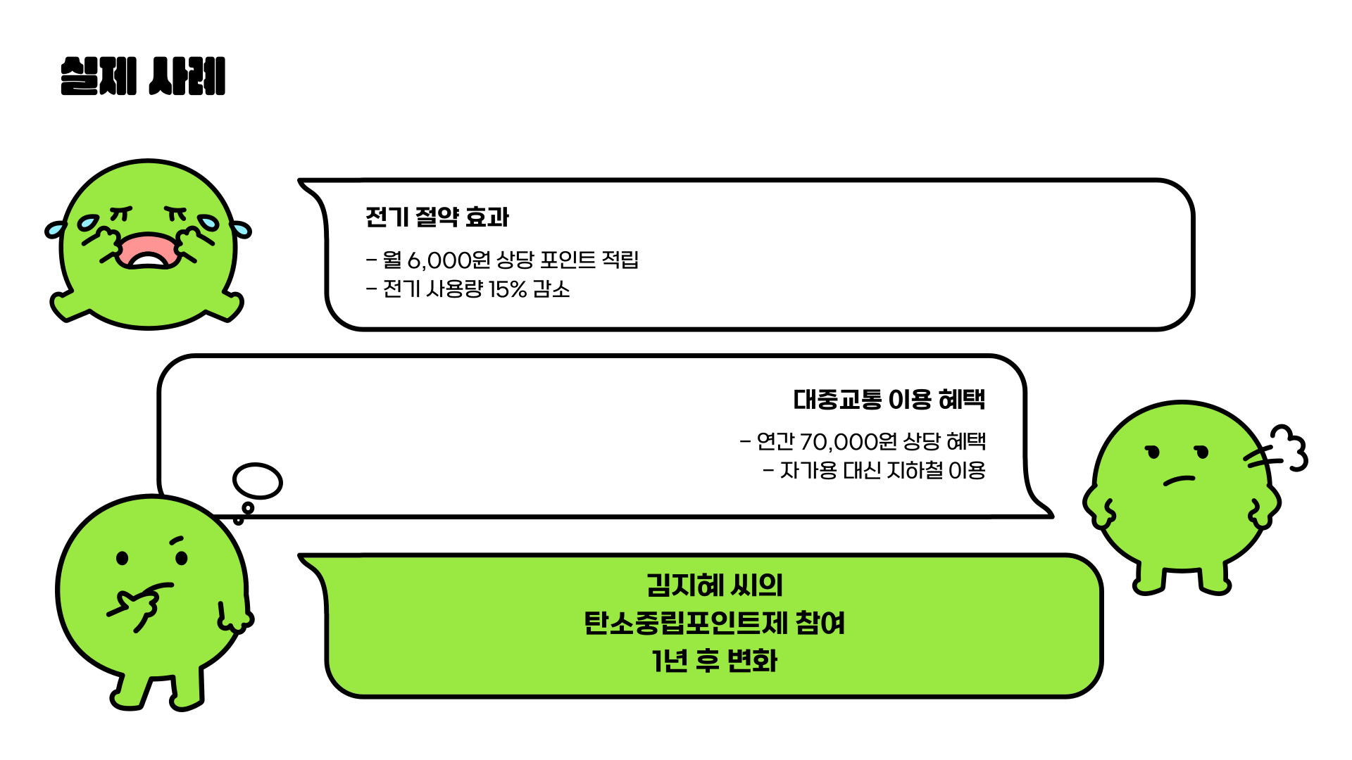 2025년 탄소중립포인트제 이해하는 개념과 혜택