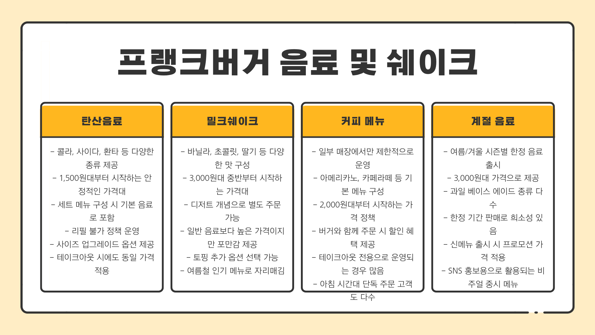 프랭크버거 메뉴 가격 총정리 + 진격의 거인 콜라보 정보까지 한눈에