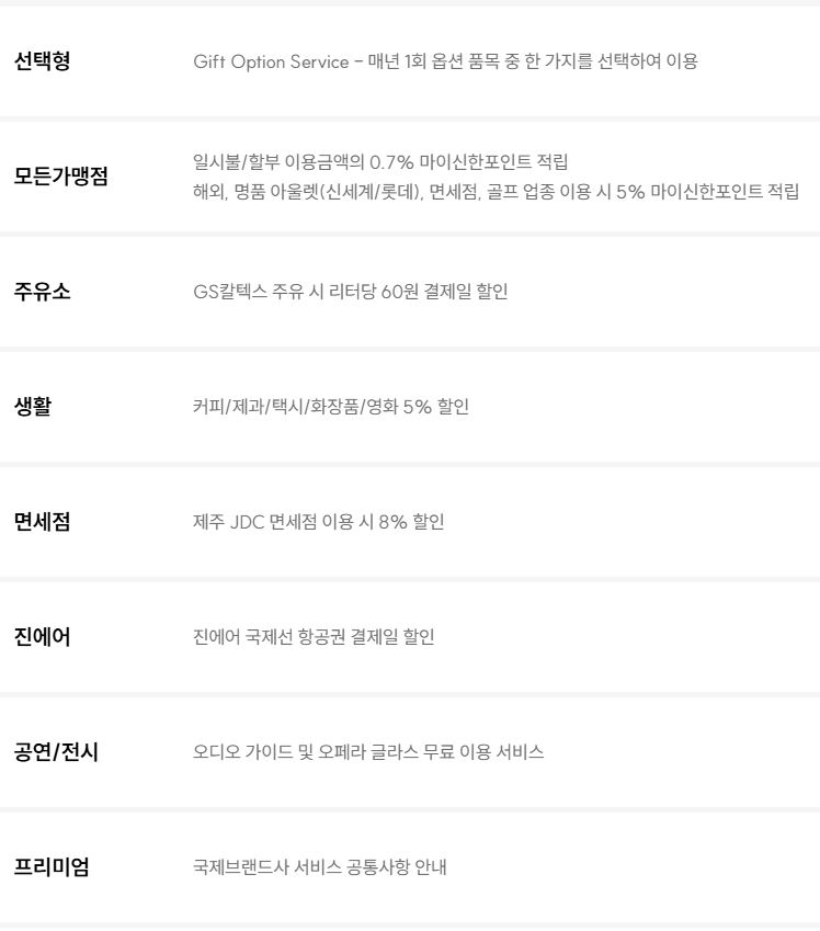 신한카드 The CLASSIC-Y