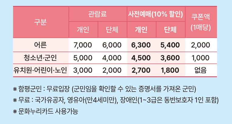 함평나비축제