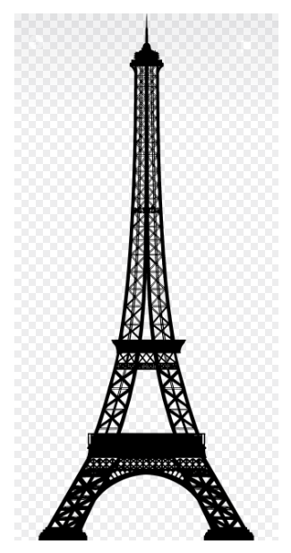 유럽 저비용 항공사의 발전 과정 관련 이미지