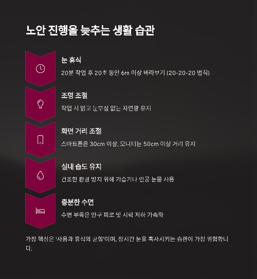 중년 이후 눈 건강의 경고등, 노안 증상과 관리법 완전 정리