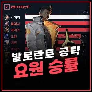 발로란트 요원 승률 알아보기