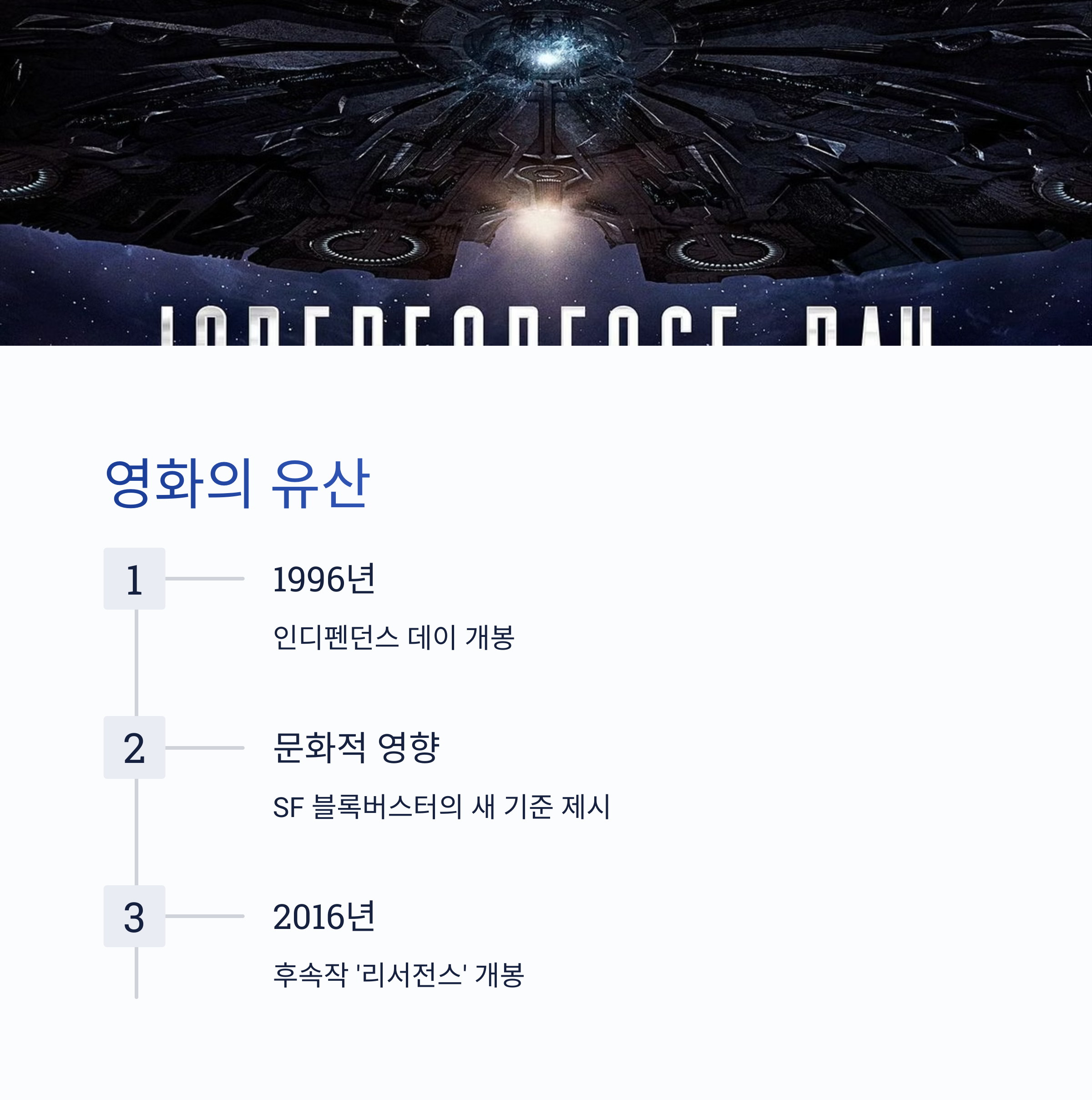 후속작과 영화의 유산 관련 사진