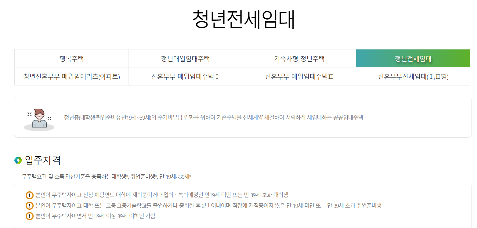 청년전세지원