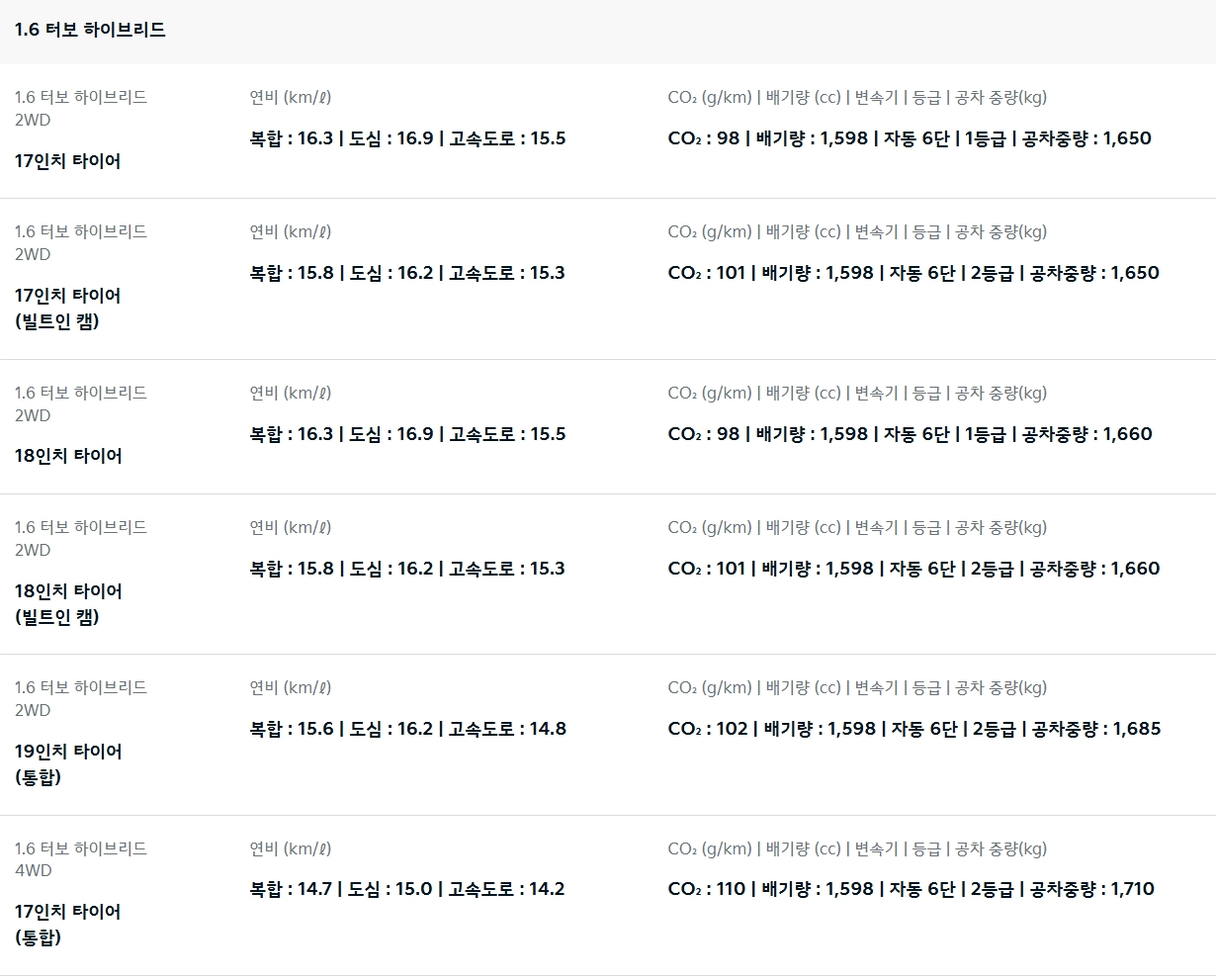 2025-스포티지-가격-연비-제원-모의견적