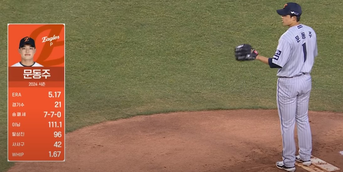 2025 프로야구 한화 vs LG