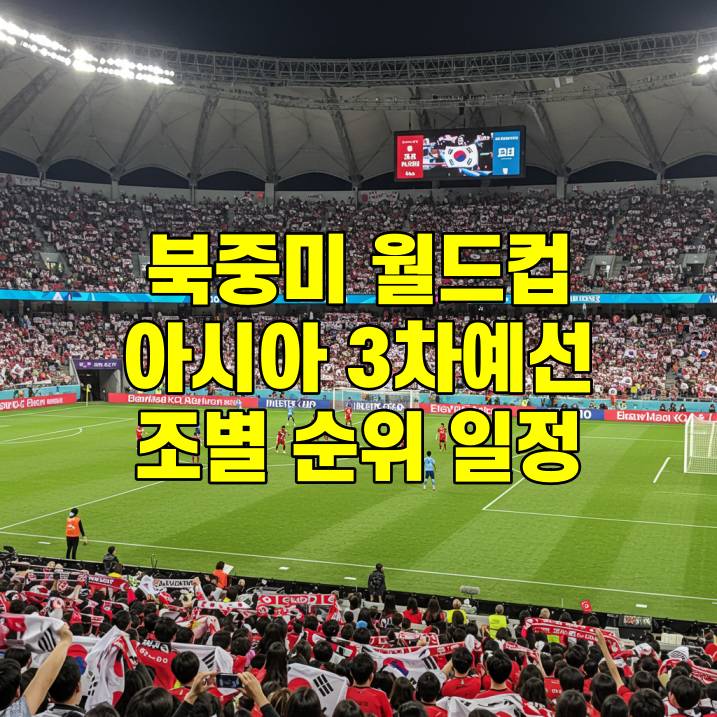 북중미 월드컵 아시아 3차 예선 조별 순위 경기 일정