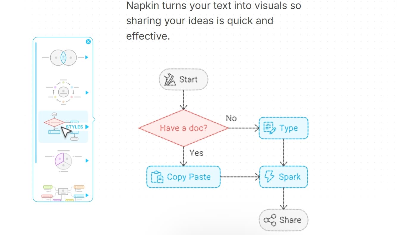 Napkin AI 냅킨
