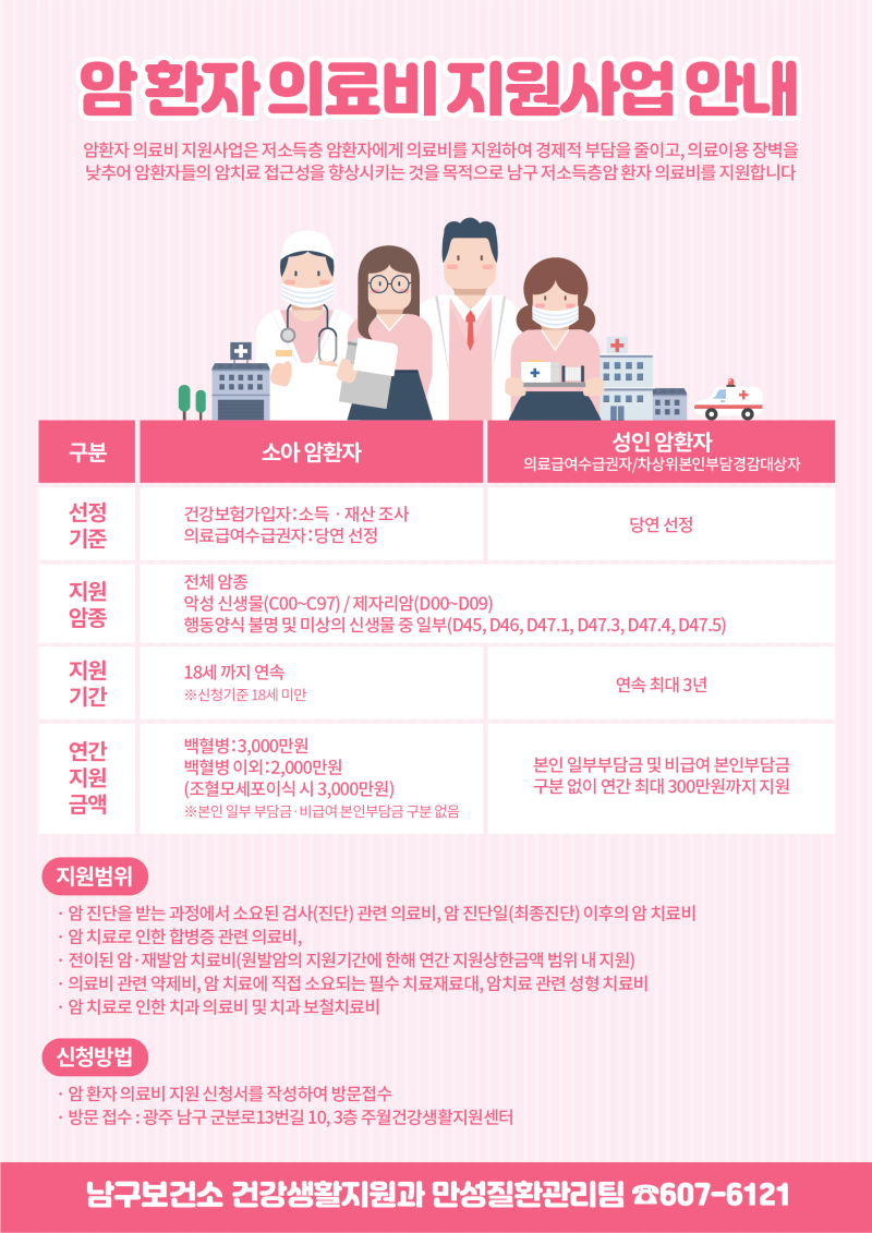 국가 암 환자 의료비 지원