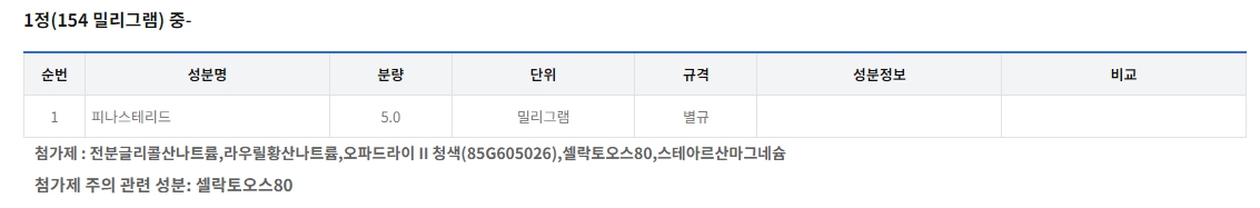 보령피나스테리드정