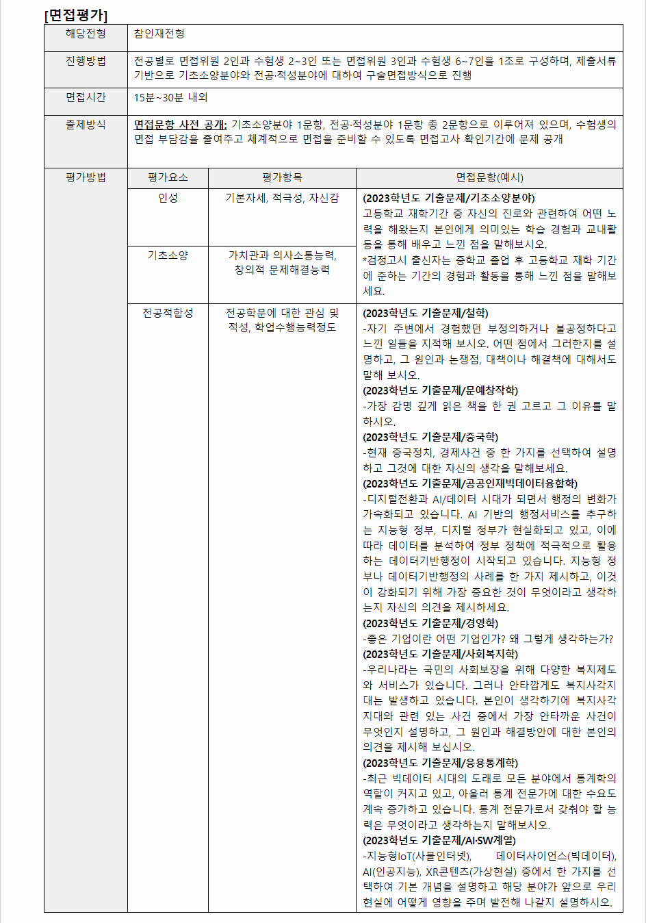 2024학년도 한신대학교 학생부종합전형 면접평가