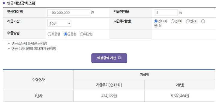 1억원, 30년 지급기간시 연금예상액 조회표 사진