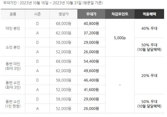 KT 멥버십 할인