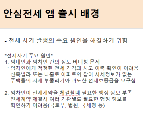 안심전세 앱