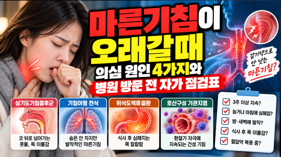 마른기침이 오래갈때