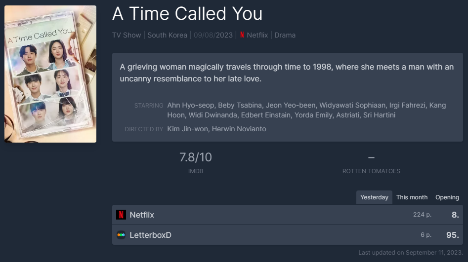 너의 시간 속으로 반응