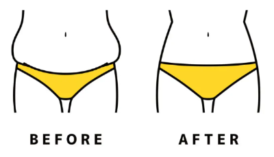 살을 빼는 호흡법으로 사용하는 근육