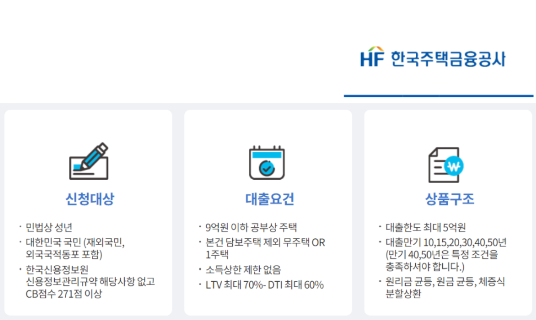 특례보금자리론 신청조건