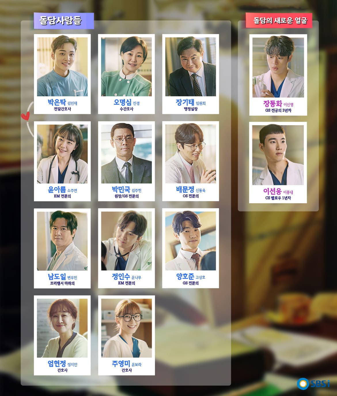 낭만닥터-김사부-3-인물관계도-1